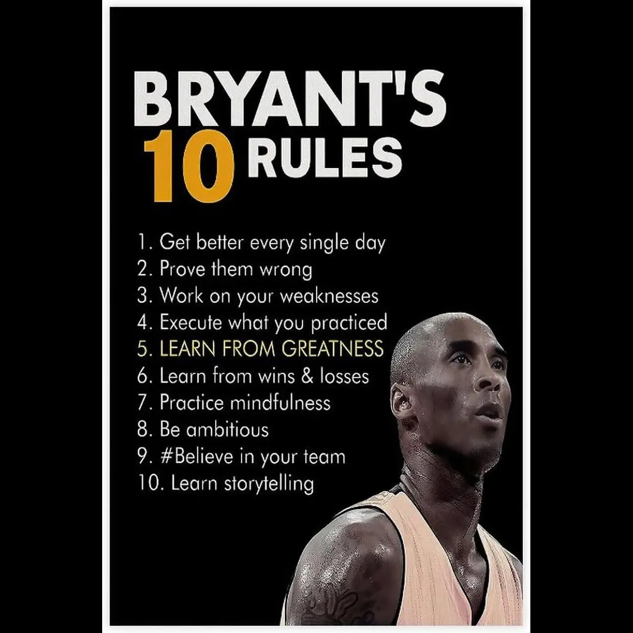 Smart Home Poster - Kobe Bryants Rules Motivational Basketball Canvas