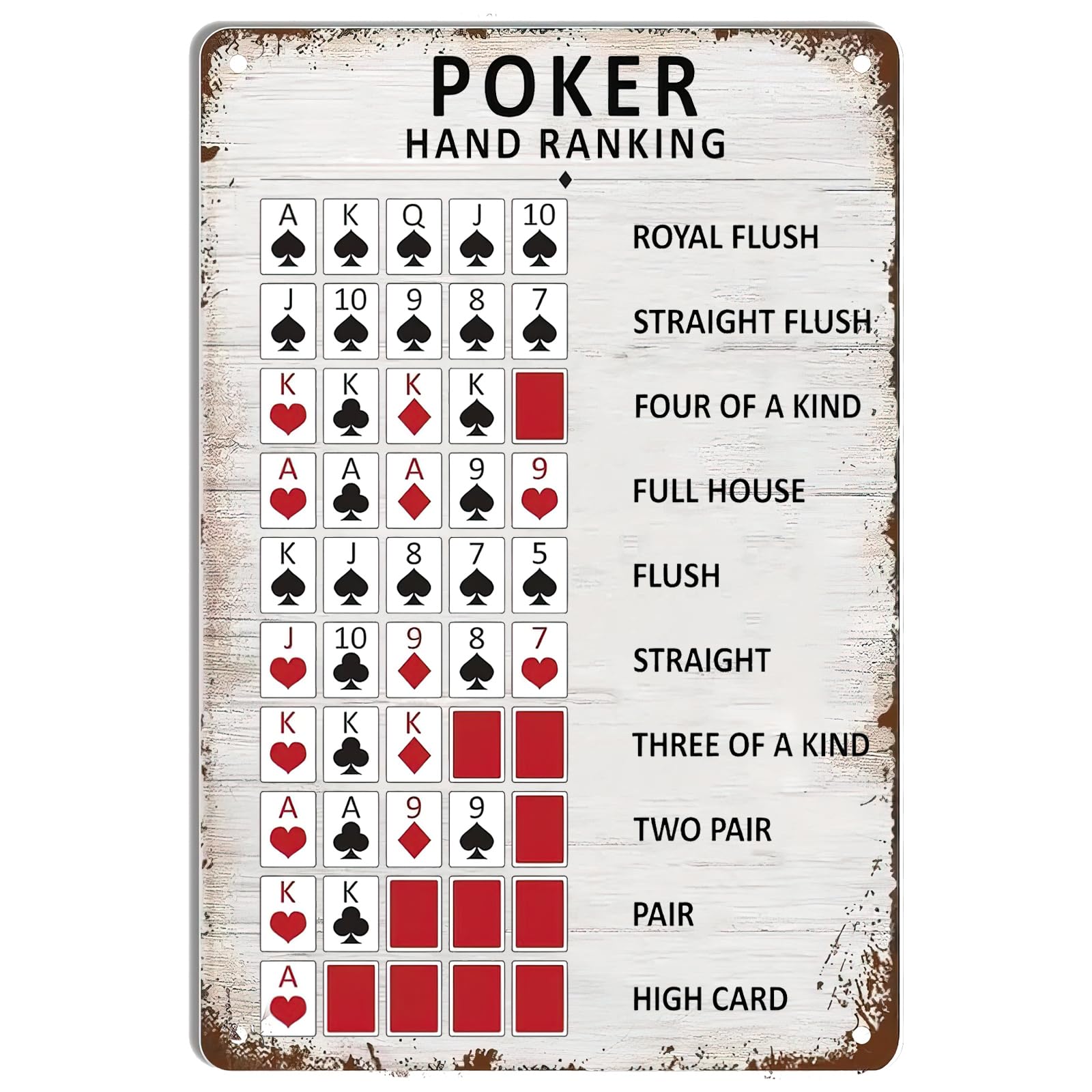 Smart Home Poster - Poker Hand Ranking Metal Tin Sign