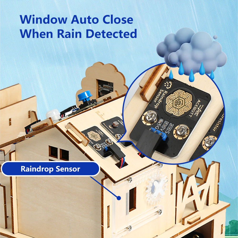 ACEBOTT Smart Home STEM STEAM  - đánh giá và giá Smart Home Arduino Project