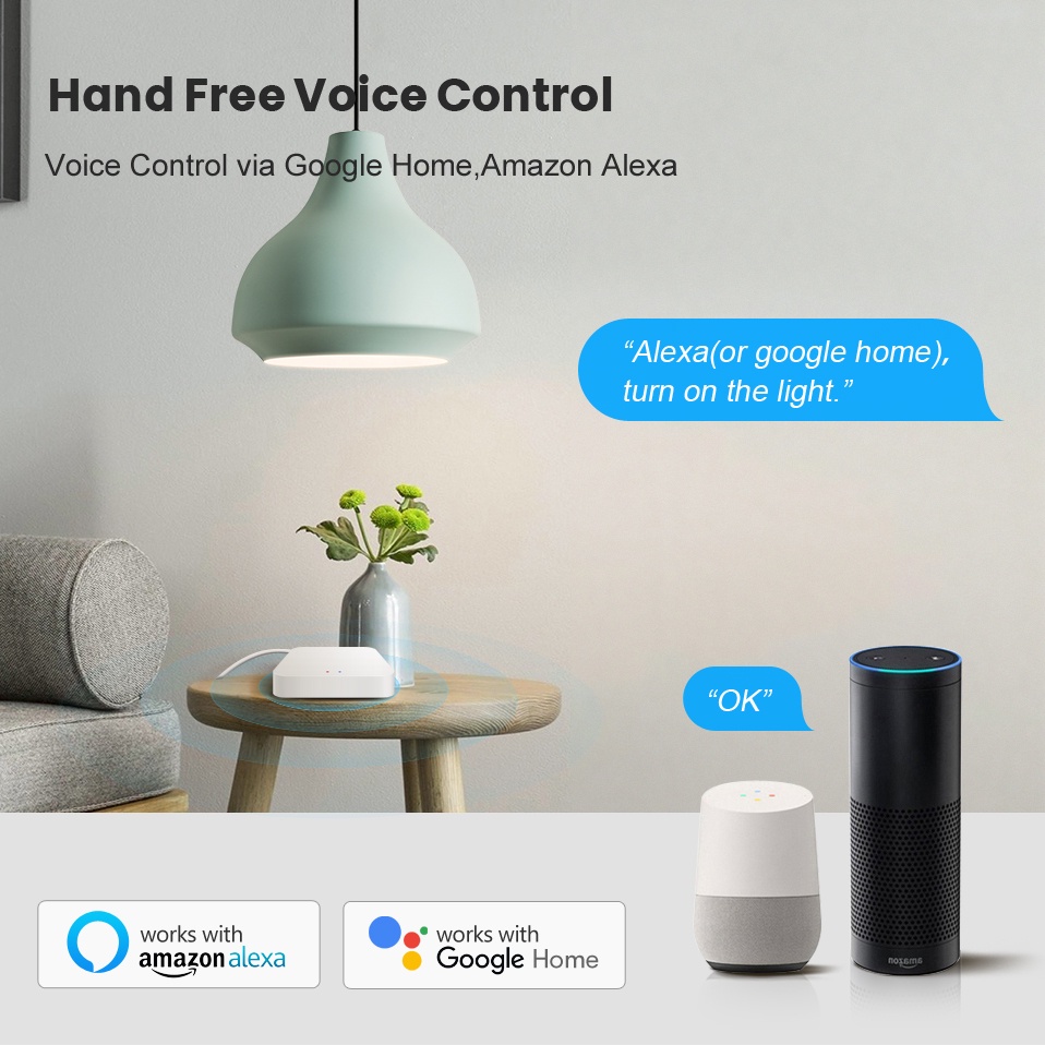 Tuya Smart Life Multi-mode Gat - đánh giá và giá Smart Home Zentrale