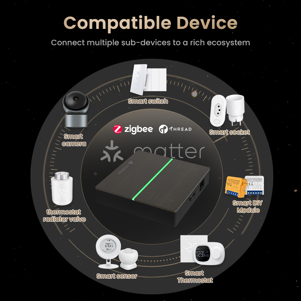 AVATTO Matter Smart Wired Gate - đánh giá và giá Smart Home Group