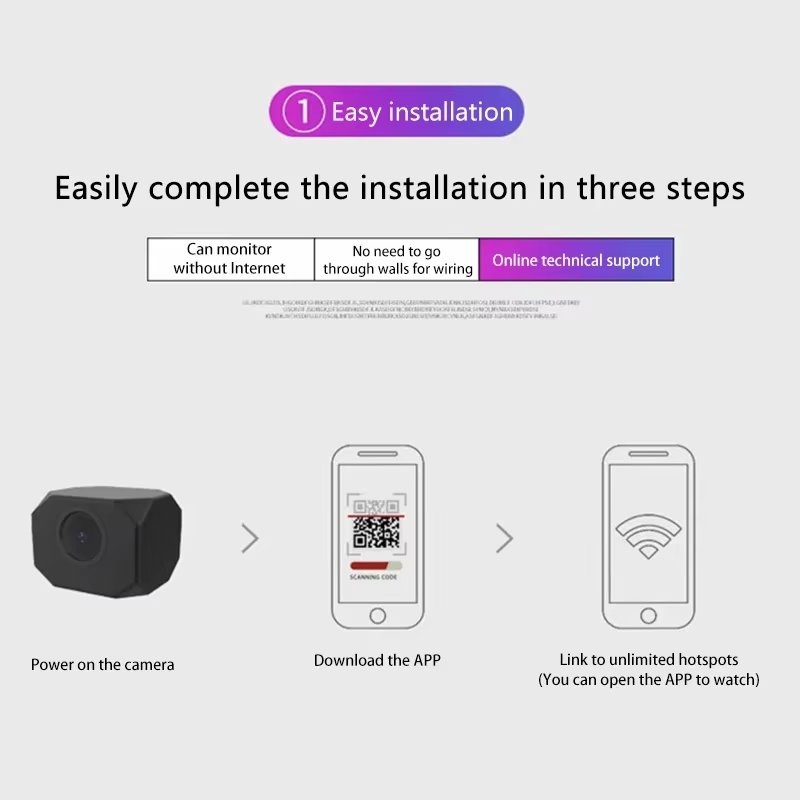 4K HD WiFi Security Camera for - đánh giá và giá Smart Home Remote Control