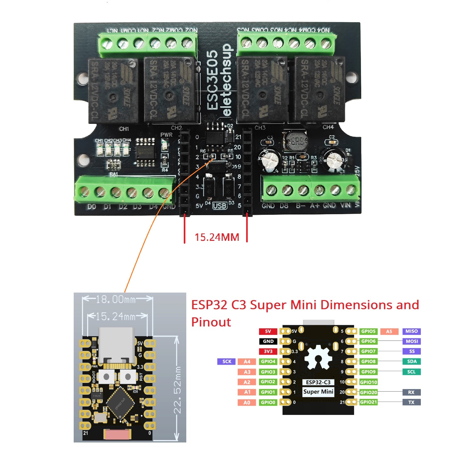 ESC3B04 ESP32-C3 Industrial Re - đánh giá và giá Smart Home Networking