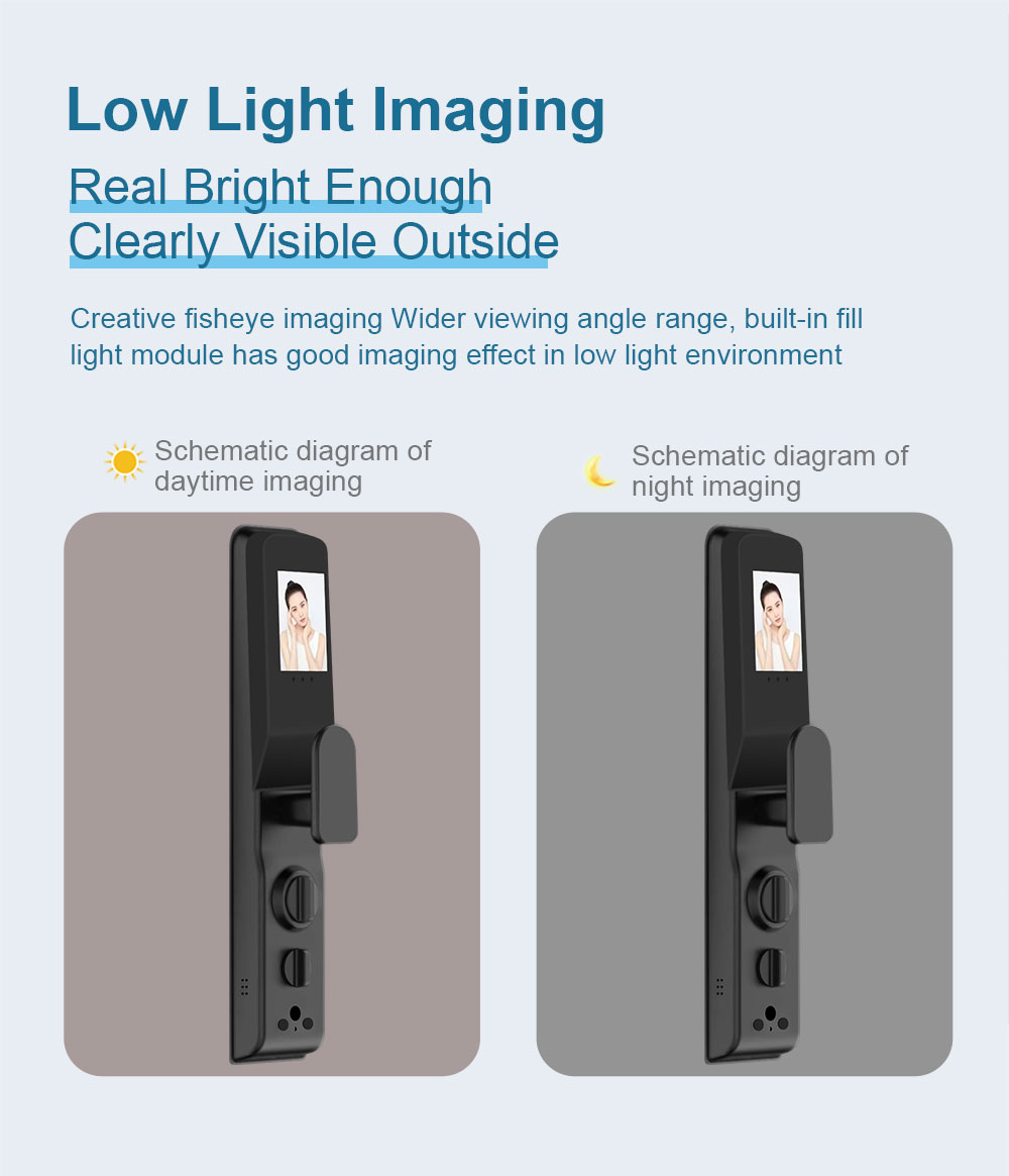 Tuya Wifi Fingerprint 3D Face  - đánh giá và giá Video Doorbell