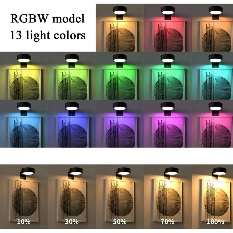 Magnetic Painting Light with R - đánh giá và giá Smart Home Poster