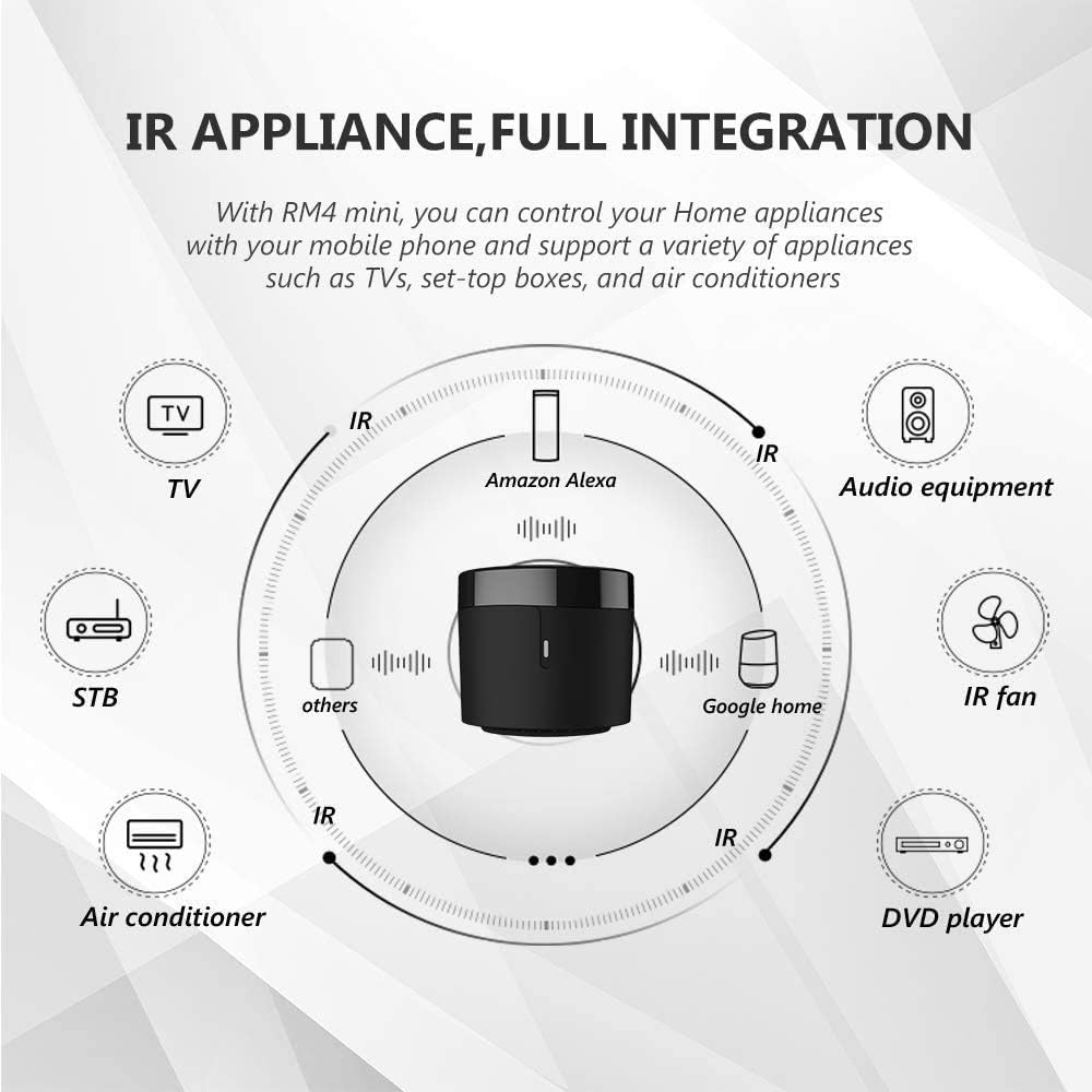 Broadlink Rm4 Mini Smart Remot - đánh giá và giá Smart Home Simple
