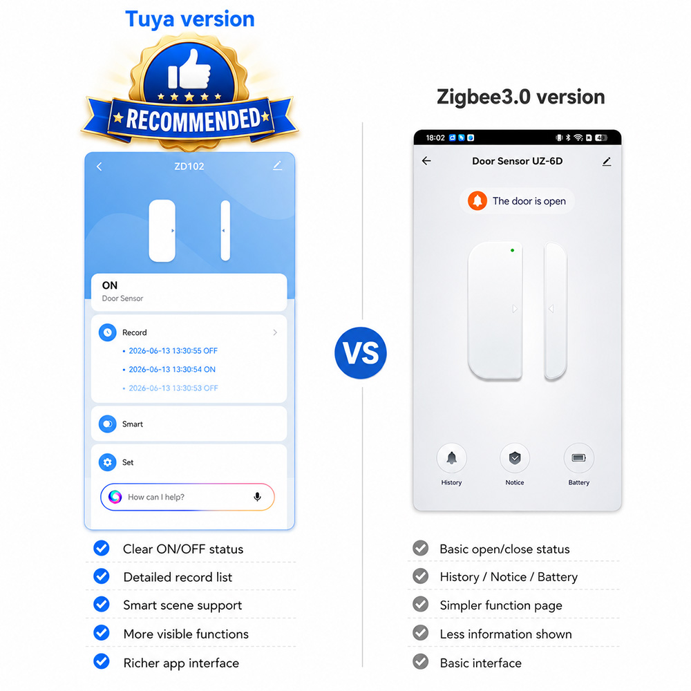 Zigbee 3.0 Door Window Sensor  - đánh giá và giá Smart Home Zentrale