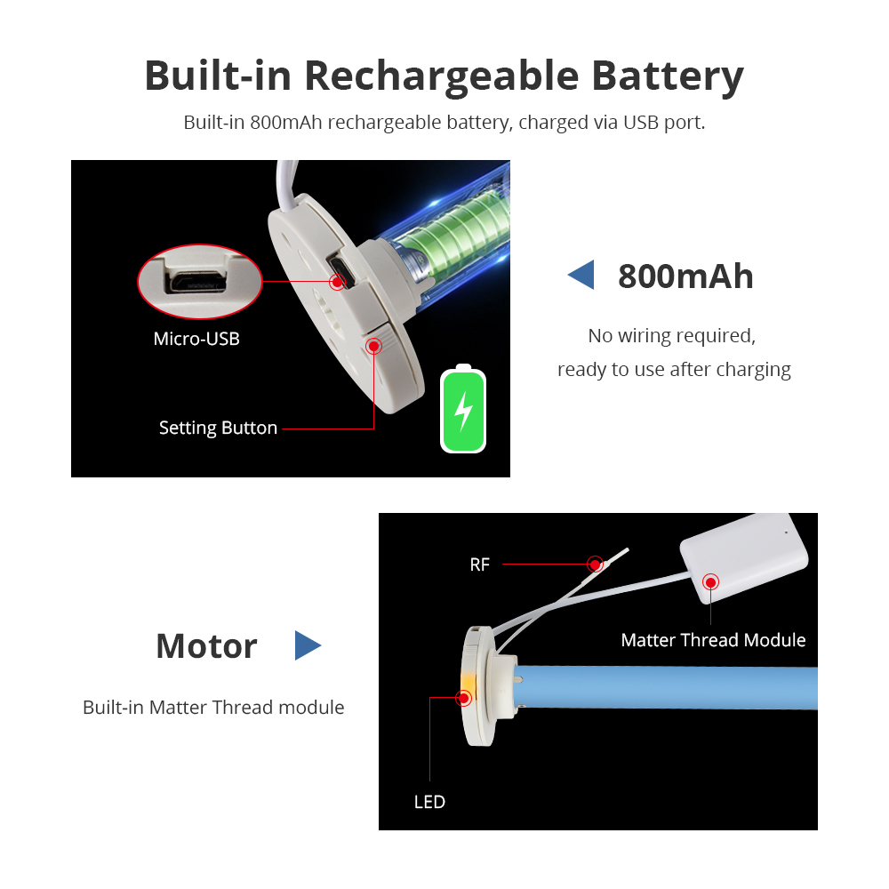 Zemismart Matter Thread Rechar - đánh giá và giá Smart Home Group