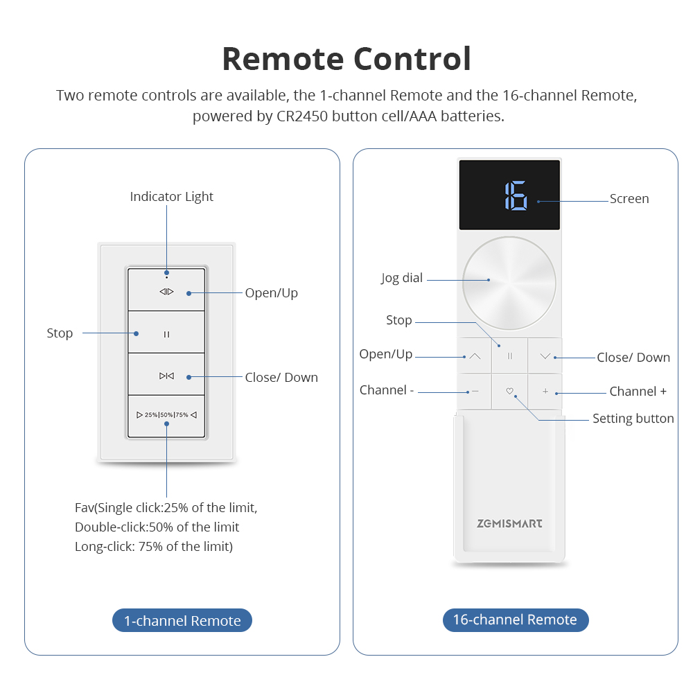 Zemismart Matter Thread Rechar - đánh giá và giá Smart Home Group