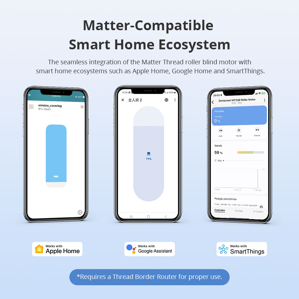 Zemismart Matter Thread Rechar - đánh giá và giá Smart Home Group