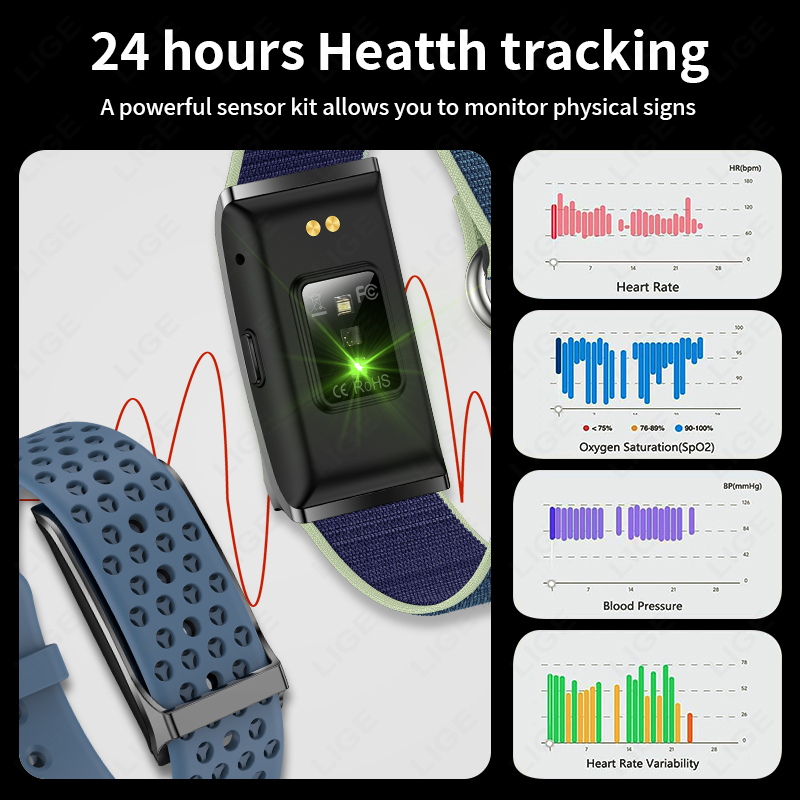 New Sport Fitness Tracker Smar - đánh giá và giá Smart Home Green