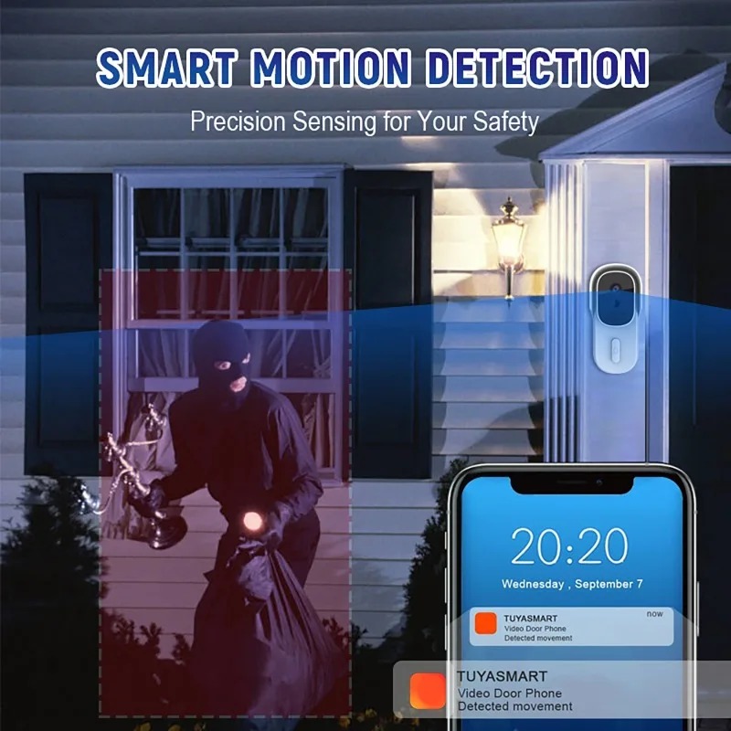 Tuya Smart Video Doorbell Two- - đánh giá và giá Smart Home Video