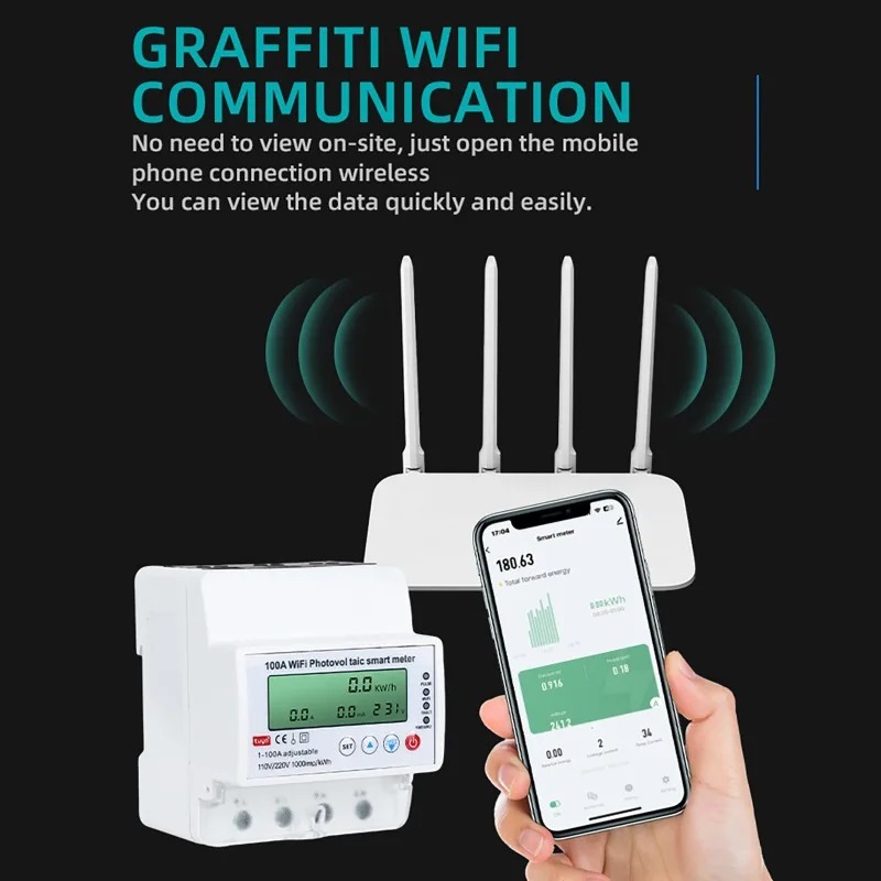 4P 1-100A WiFi Photovoltaic Sm - đánh giá và giá Smart Home Networking