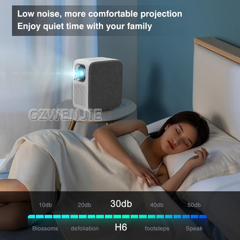 H6 Mini Projector LED 1080P Fu - đánh giá và giá Smart Home Video