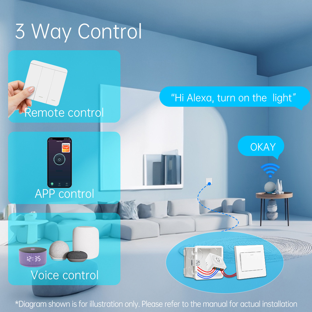Tuya WiFi Smart Light Switch S - đánh giá và giá Smart Home Networking