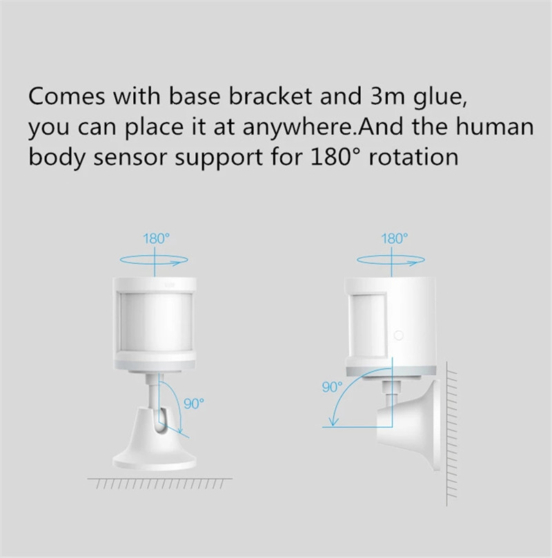 Global Edition Aqara Human Bod - đánh giá và giá Smart Home Group
