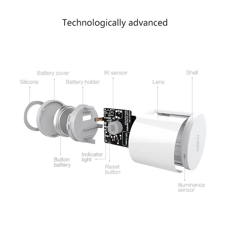 Global Edition Aqara Human Bod - đánh giá và giá Smart Home Group