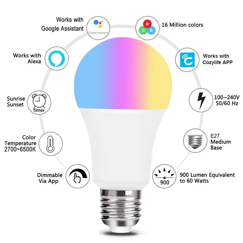 9W WiFi Homekit Light Lamp E27 - đánh giá và giá Smart Home Group