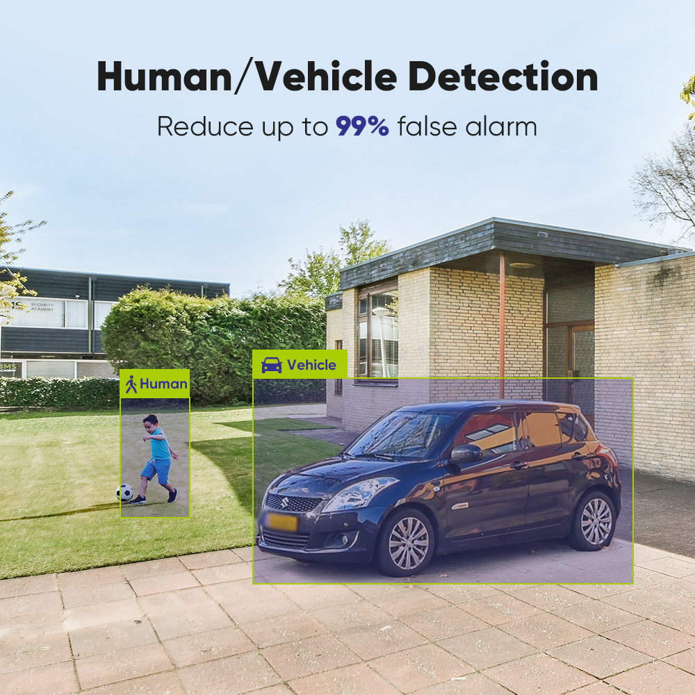 SANNCE 1080P Security Camera S - đánh giá và giá Smart Home Video