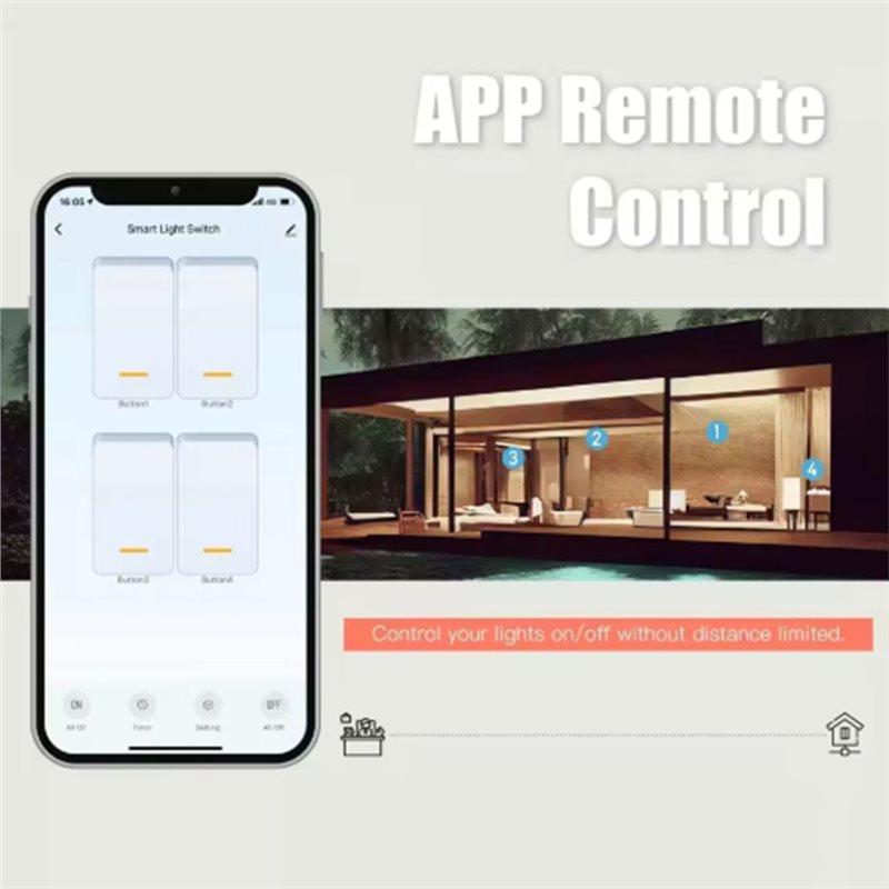 A25F-Wifi Tuya Smart Switch US - đánh giá và giá Smart Home Remote Control