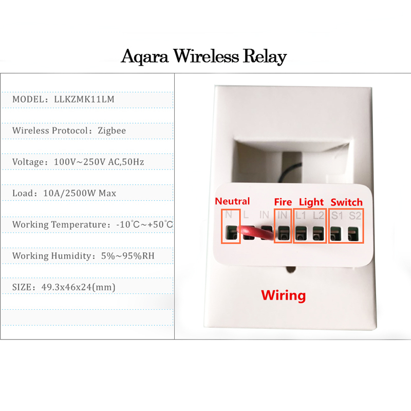 Aqara Two-Way Control Module R - đánh giá và giá Smart Home Group