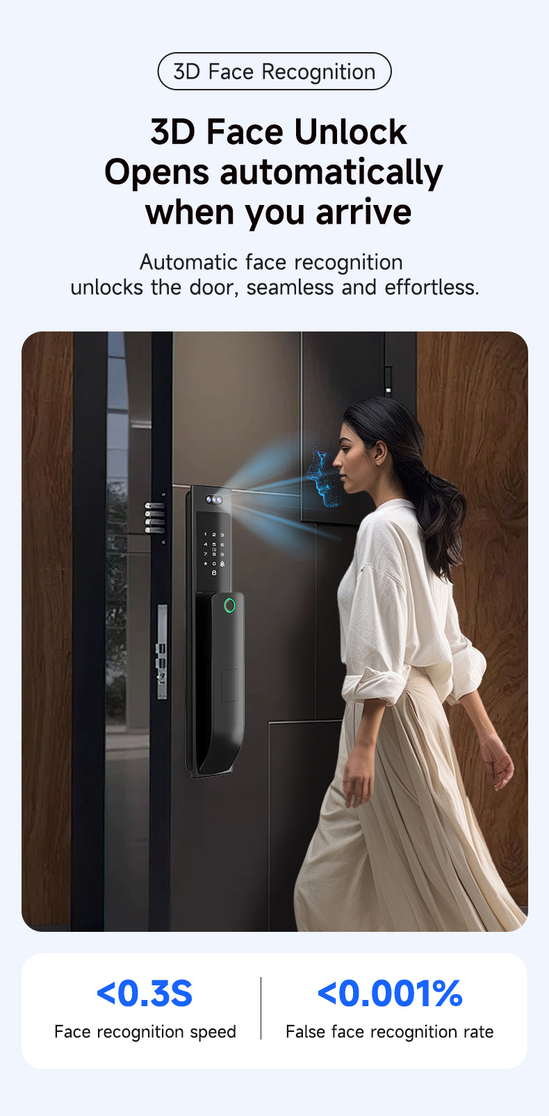 3D Face Recognition Smart Door - đánh giá và giá Smart Home Video Doorbell App