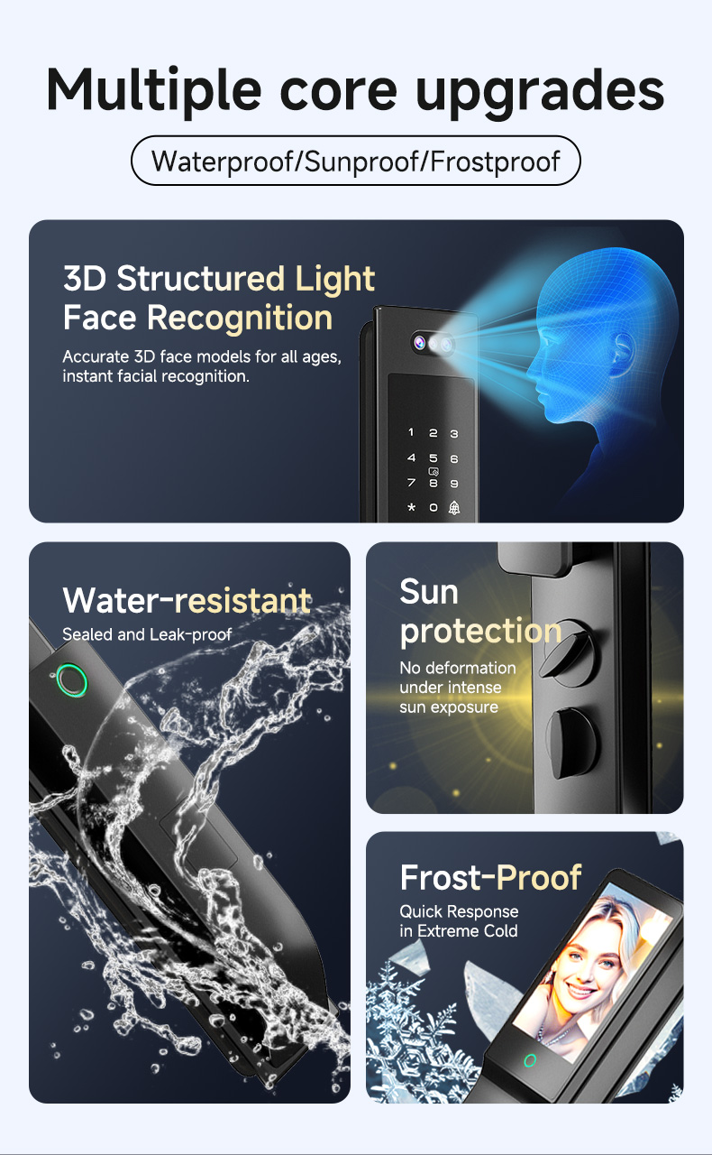 3D Face Recognition Smart Door - đánh giá và giá Smart Home Video Doorbell App
