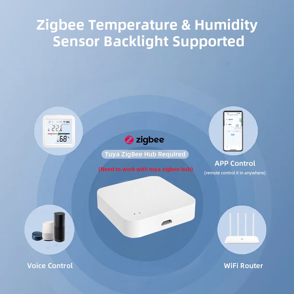 Tuya ZigBee nhà thông minh nhi - đánh giá và giá Smart Home Zentrale
