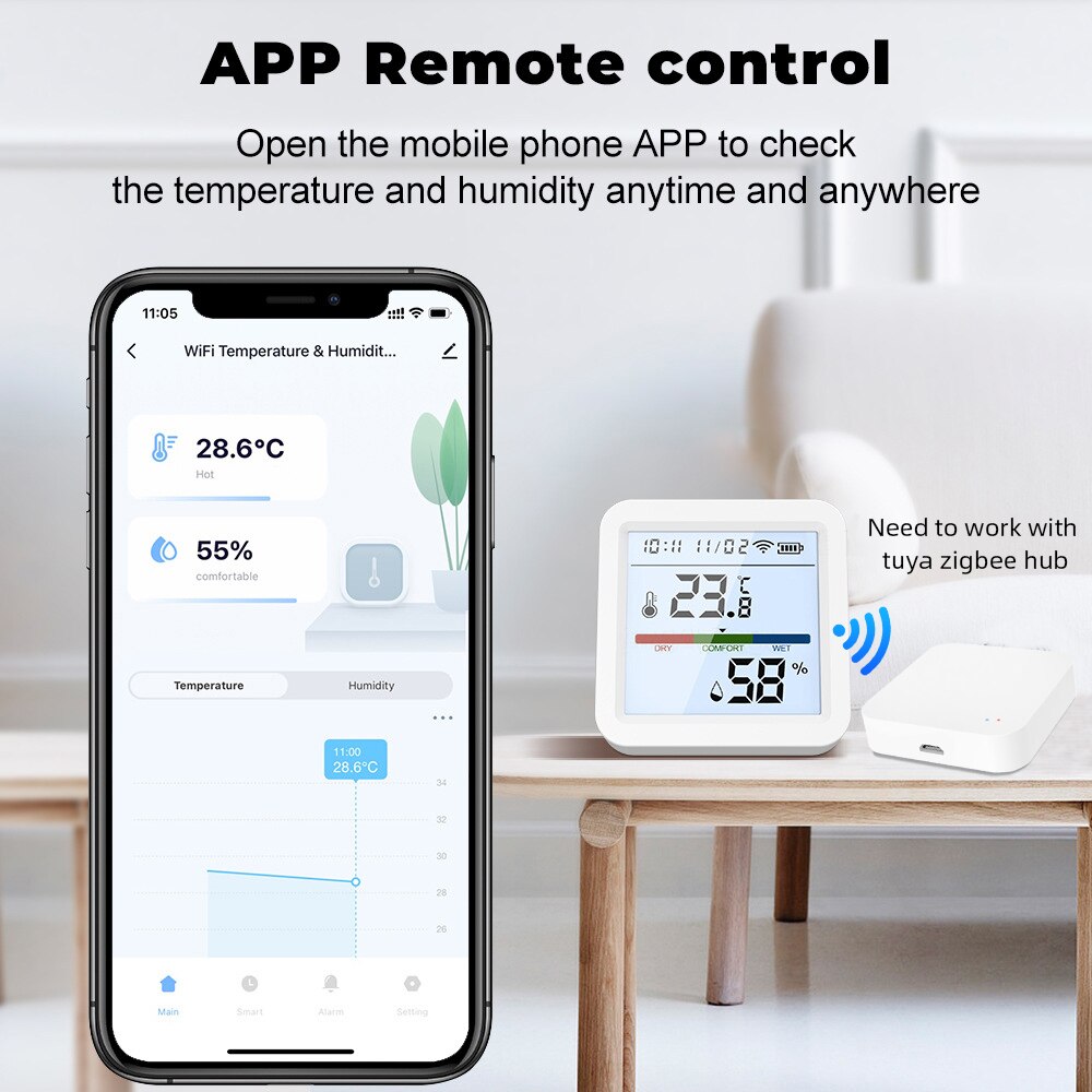 Tuya ZigBee nhà thông minh nhi - đánh giá và giá Smart Home Zentrale