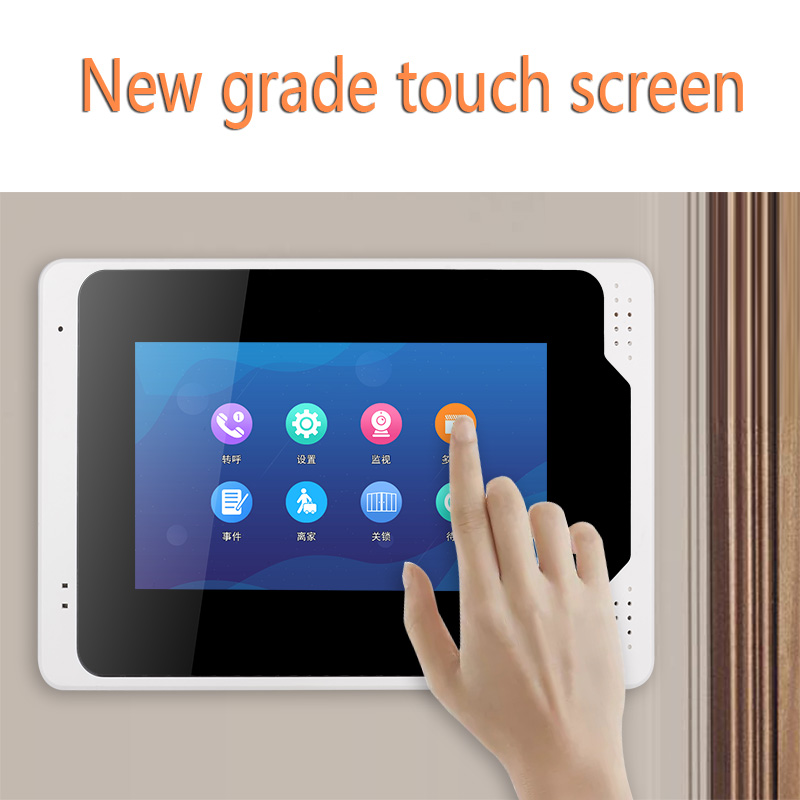 SYSD Tuya Nhà Thông Minh IP WI - đánh giá và giá Smart Home Video