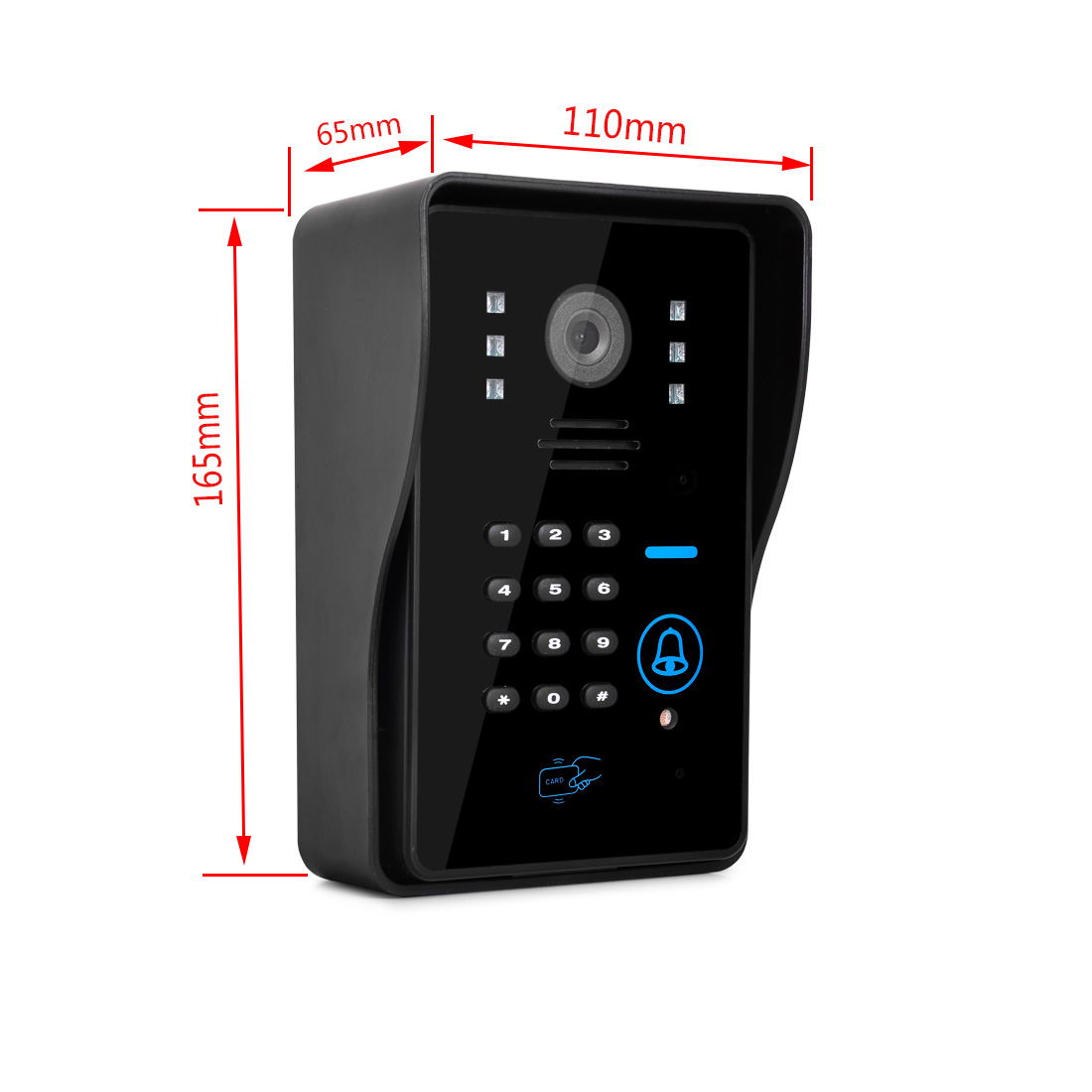 SYSD Tuya Nhà Thông Minh IP WI - đánh giá và giá Smart Home Video