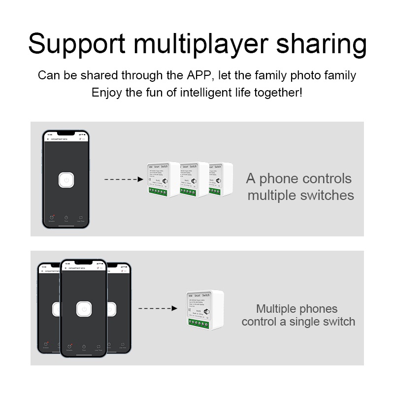 Ewelink WiFi Smart Switch Mini - đánh giá và giá Smart Home Simple