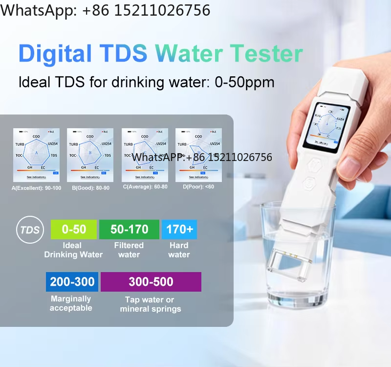 9-in-1 Professional Digital Wa - đánh giá và giá Smart Home Login