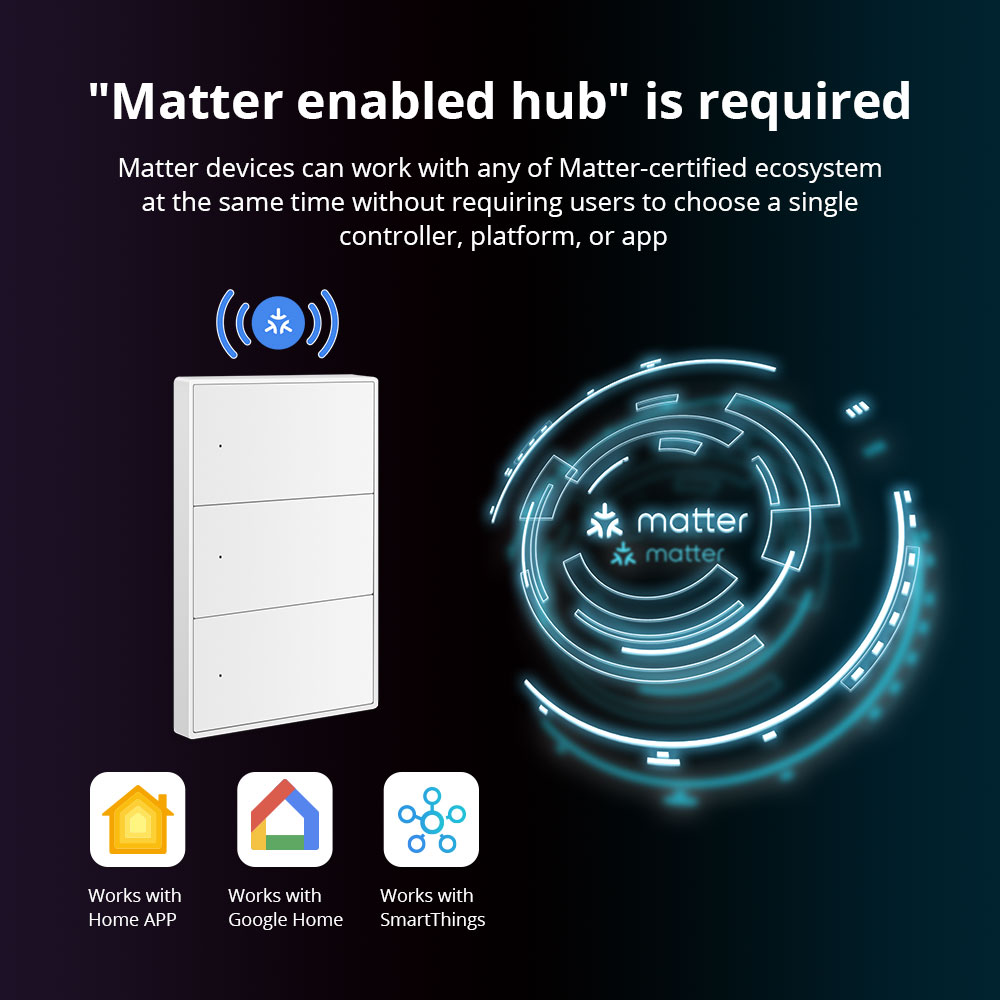 Zemismart Matter WiFi US AU Sm - đánh giá và giá Smart Home Group