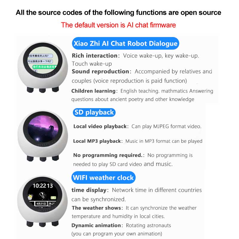 ESP32 S3 1.28inch N16R8 Develo - đánh giá và giá Smart Home Simple