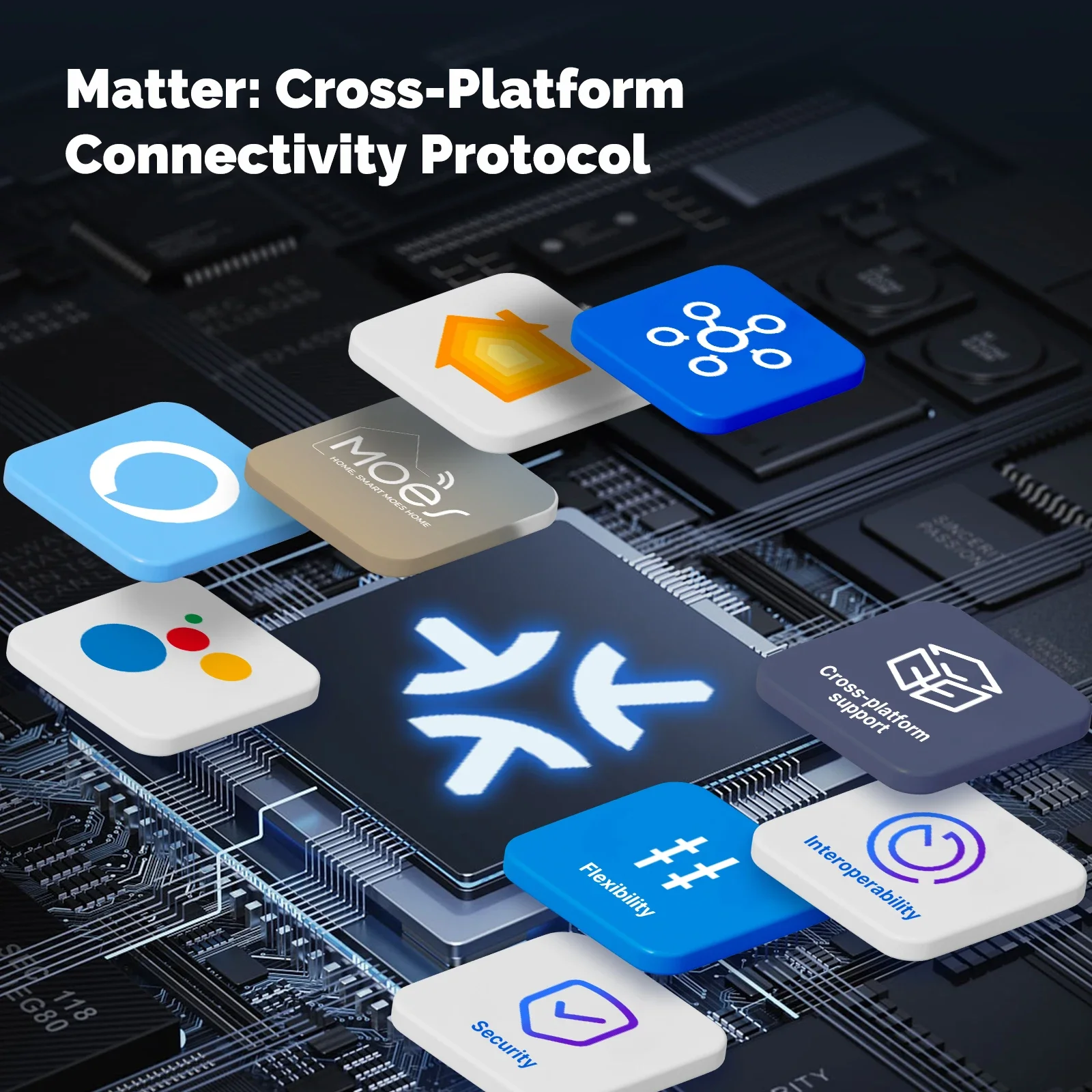 MOES Matter Tuya WiFi Smart Li - đánh giá và giá Smart Home Group