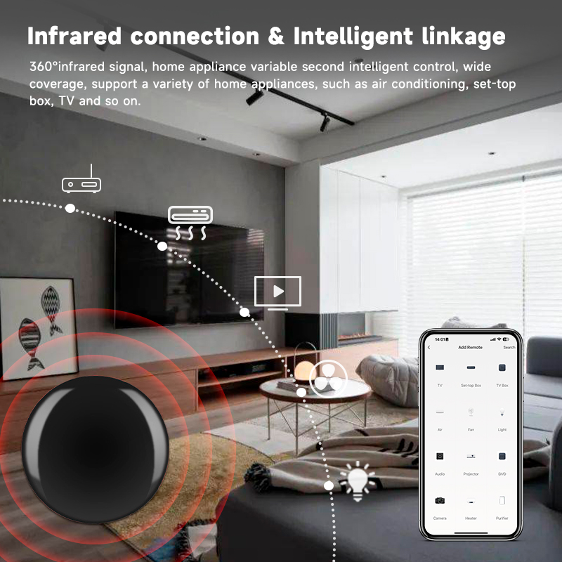 Tuya Zigbee Universal IR Remot - đánh giá và giá Smart Home Zentrale