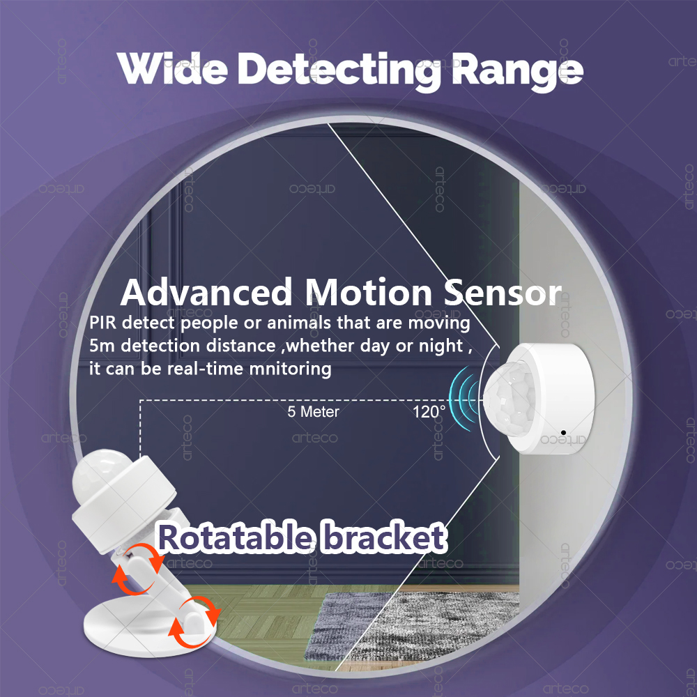 Zigbee 3.0 Mini PIR Motion Sen - đánh giá và giá Smart Home Zentrale