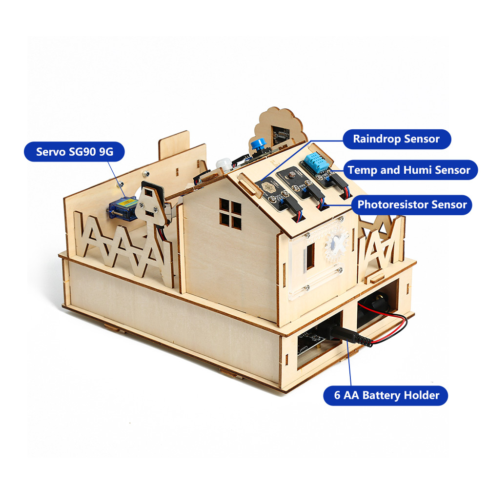 ACEBOTT DIY Smart Home Kit for - đánh giá và giá Smart Home Arduino Project