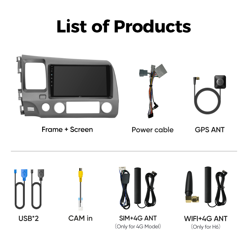 Ainavi Car Multimedia Player F - đánh giá và giá Smart Home Orvibo