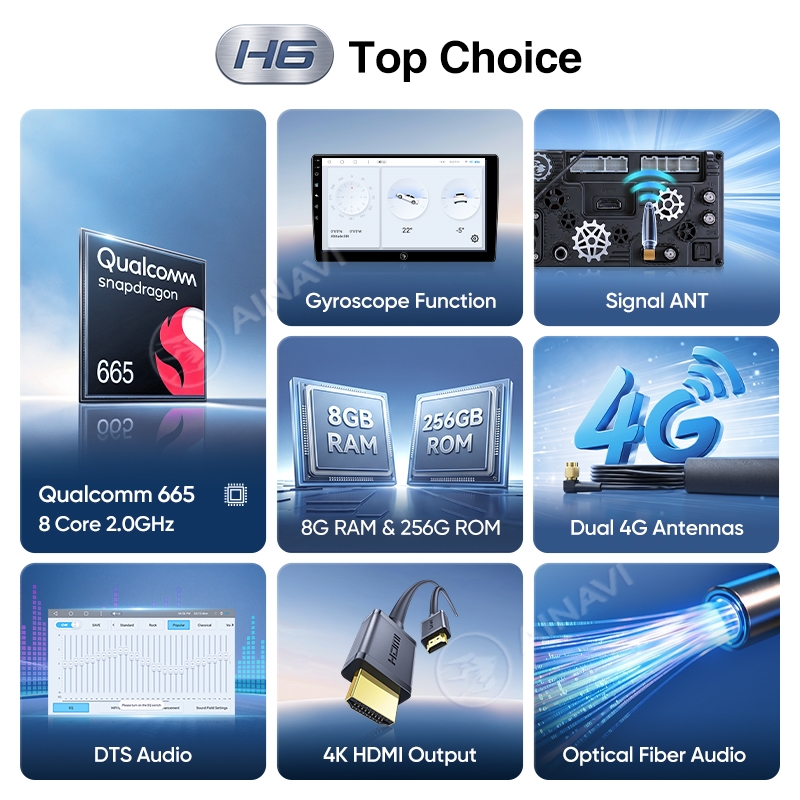 Ainavi Car Multimedia Player F - đánh giá và giá Smart Home Orvibo