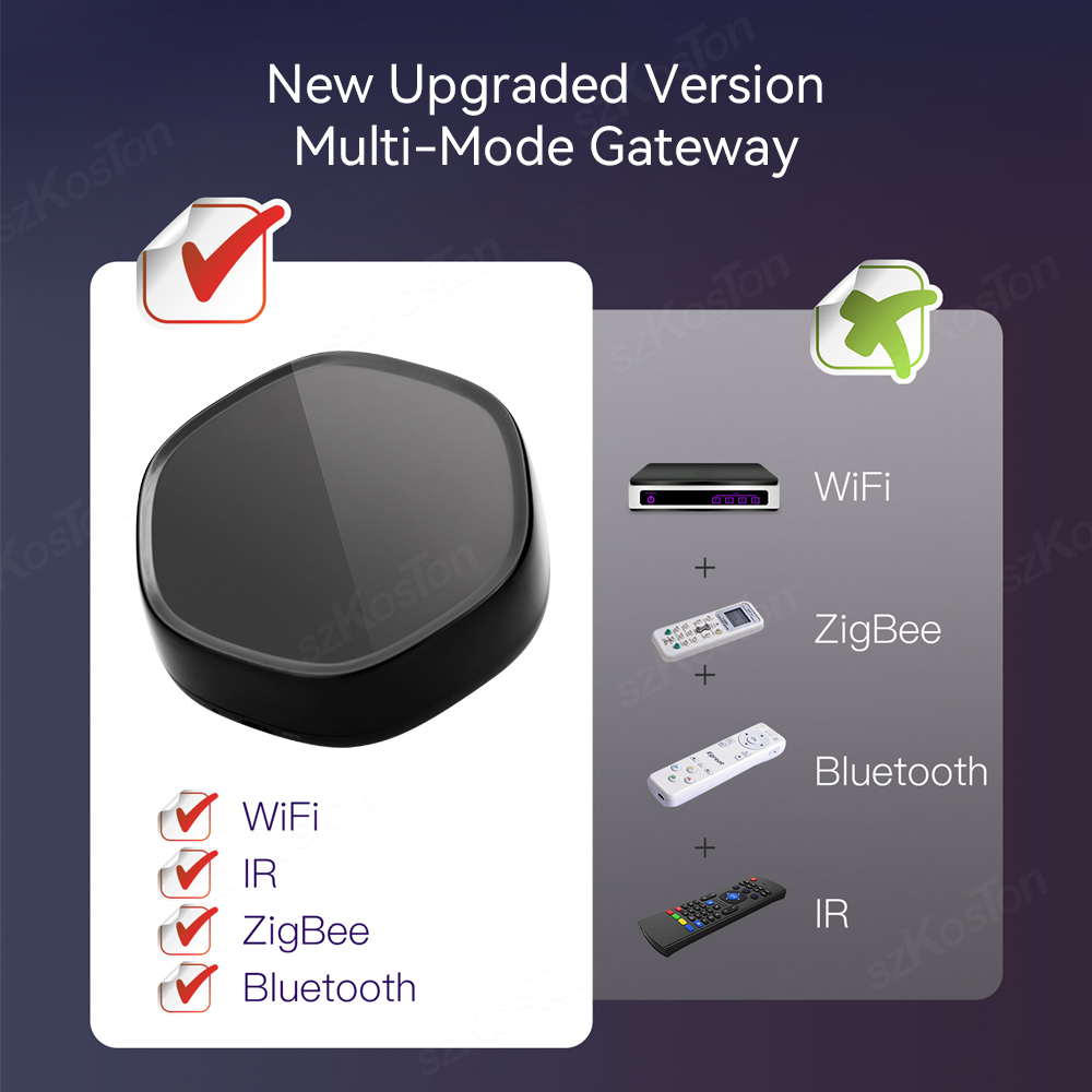 Tuya Nhà Thông Minh Multimode  - đánh giá và giá Smart Home Zentrale