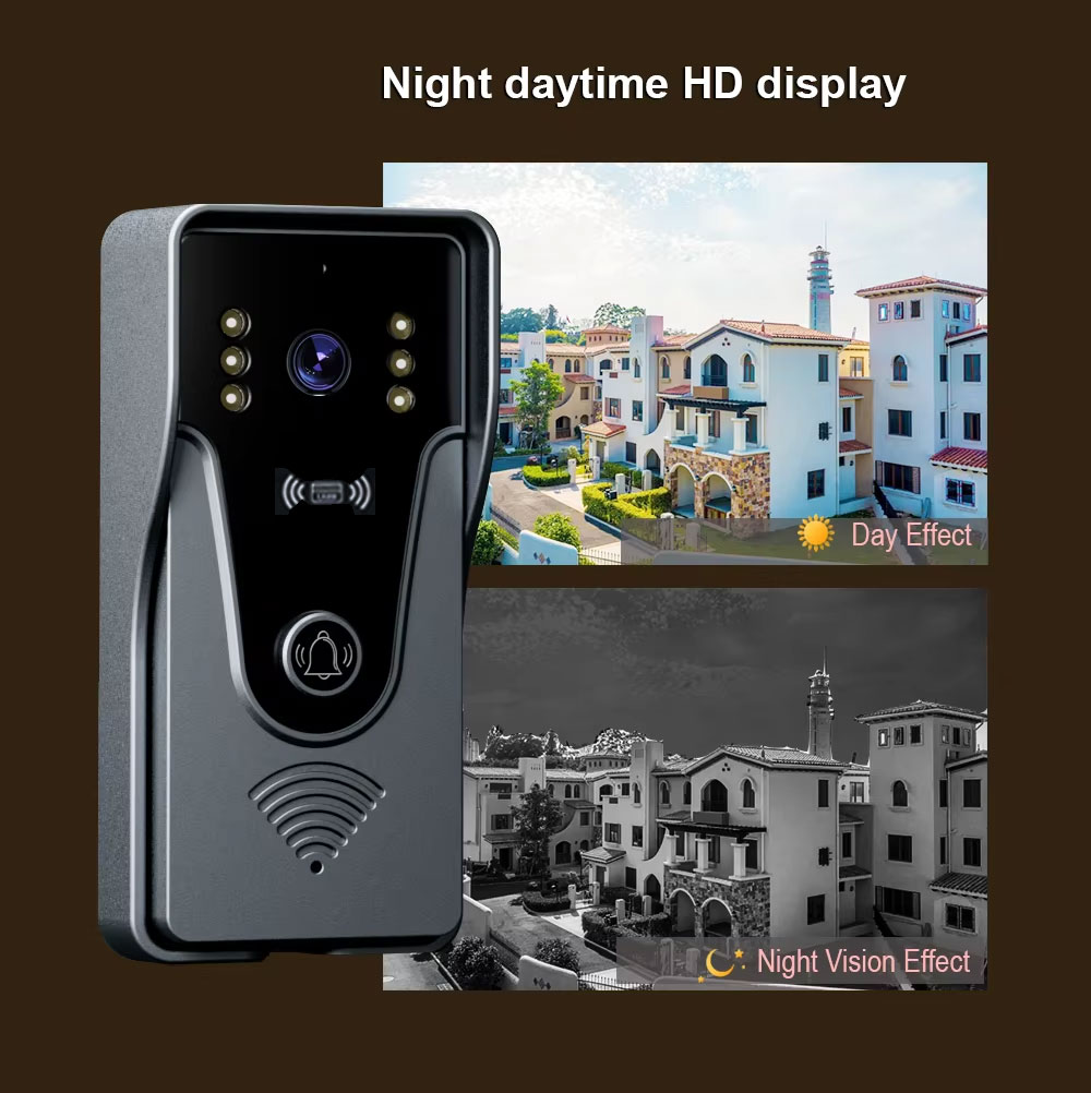Tuya 1080P 7 Inch Color Touch  - đánh giá và giá Smart Home Video Doorbell App