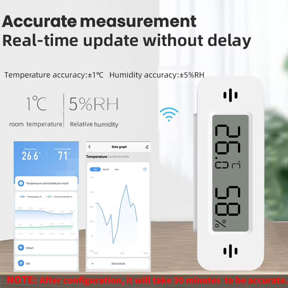 Tuya Zigbee WiFi Mini Temp & H - đánh giá và giá Smart Home Simple